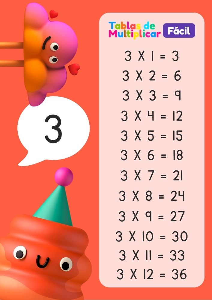 Tabla del 3 para niños, descargar PDF para imprimir